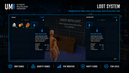 Ultimate Multiplayer Inventory Framework (UMI)
